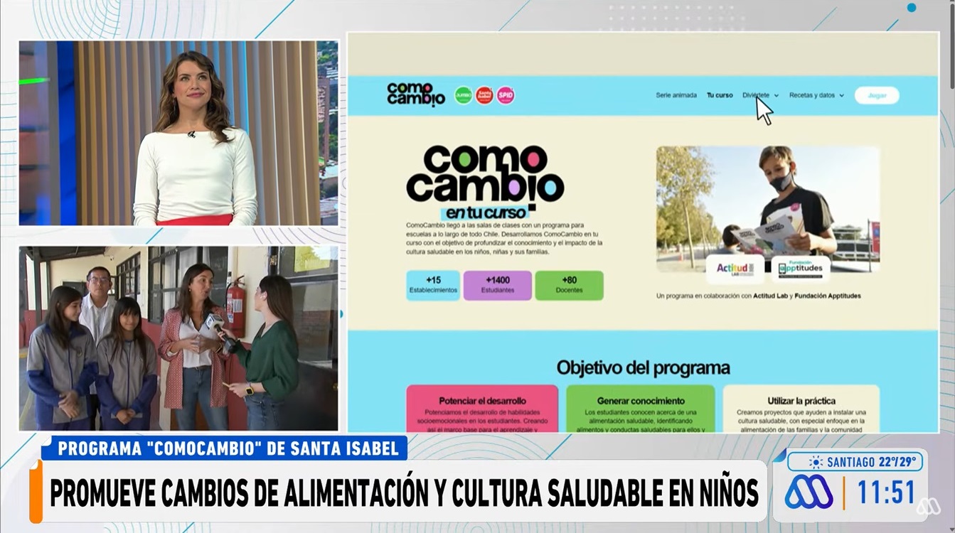 Comocambio en MEGA